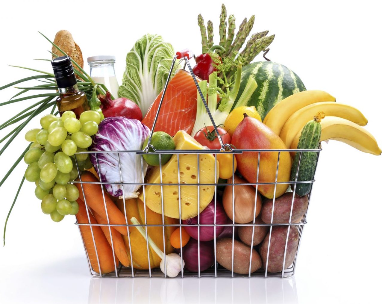 Seven Part Lifestyle Plan- STEP ONE: Eat Real Food